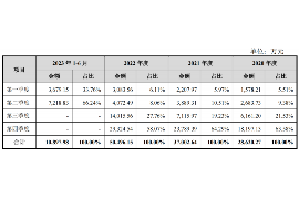 泉州遇到恶意拖欠？专业追讨公司帮您解决烦恼